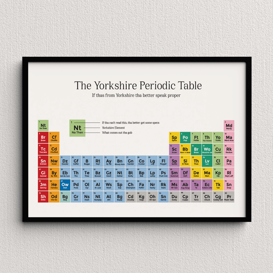 The Yorkshire Periodic Table - Print