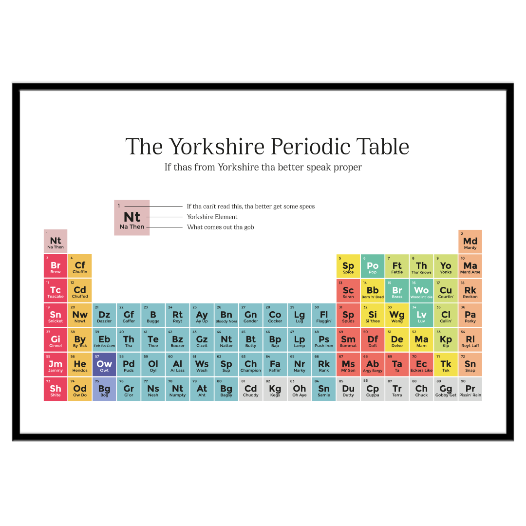 1 of 100 Signed & Framed - The Yorkshire Periodic Table: Limited Edition