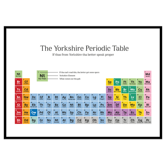 The Yorkshire Periodic Table - Print
