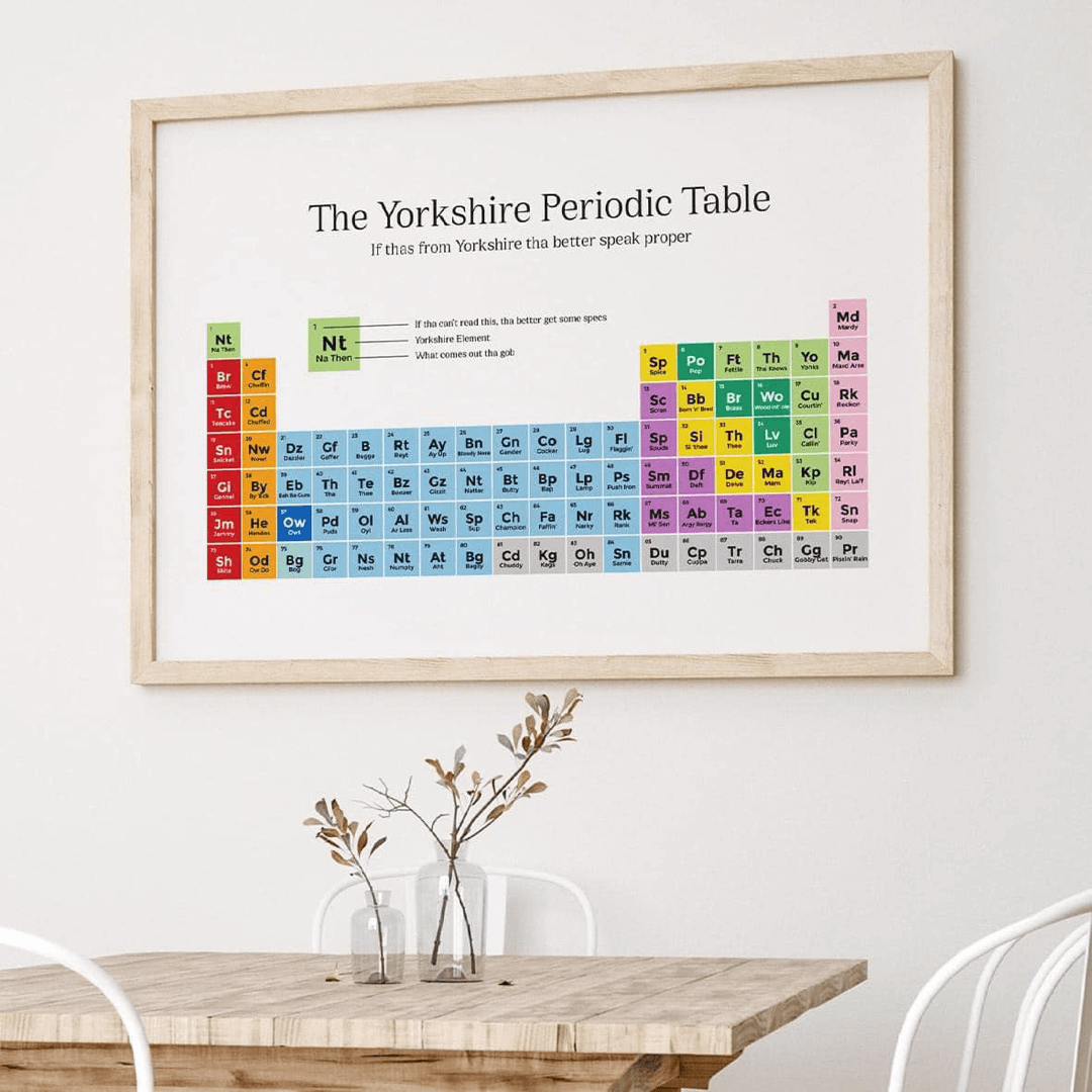 The Yorkshire Periodic Table - Print