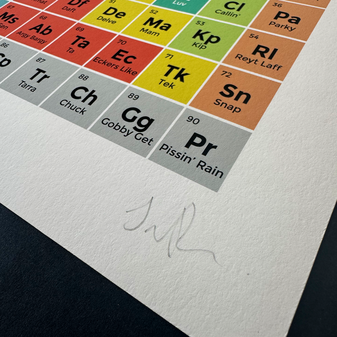 1 of 100 Signed & Framed - The Yorkshire Periodic Table: Limited Edition