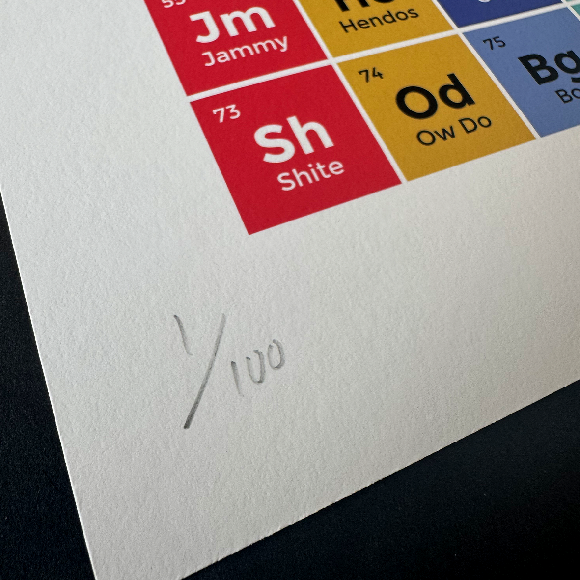 1 of 100 Signed & Framed - The Yorkshire Periodic Table: Limited Edition