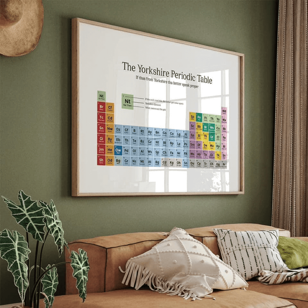 The Yorkshire Periodic Table - Print – TheYorkshirePrintCompany