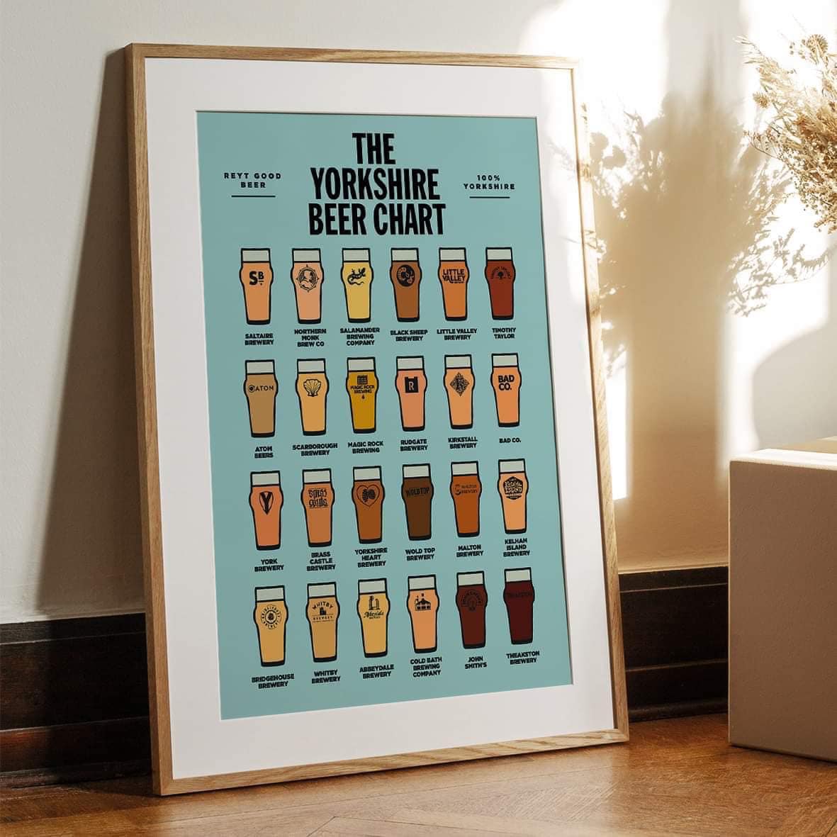 The Yorkshire Beer Chart