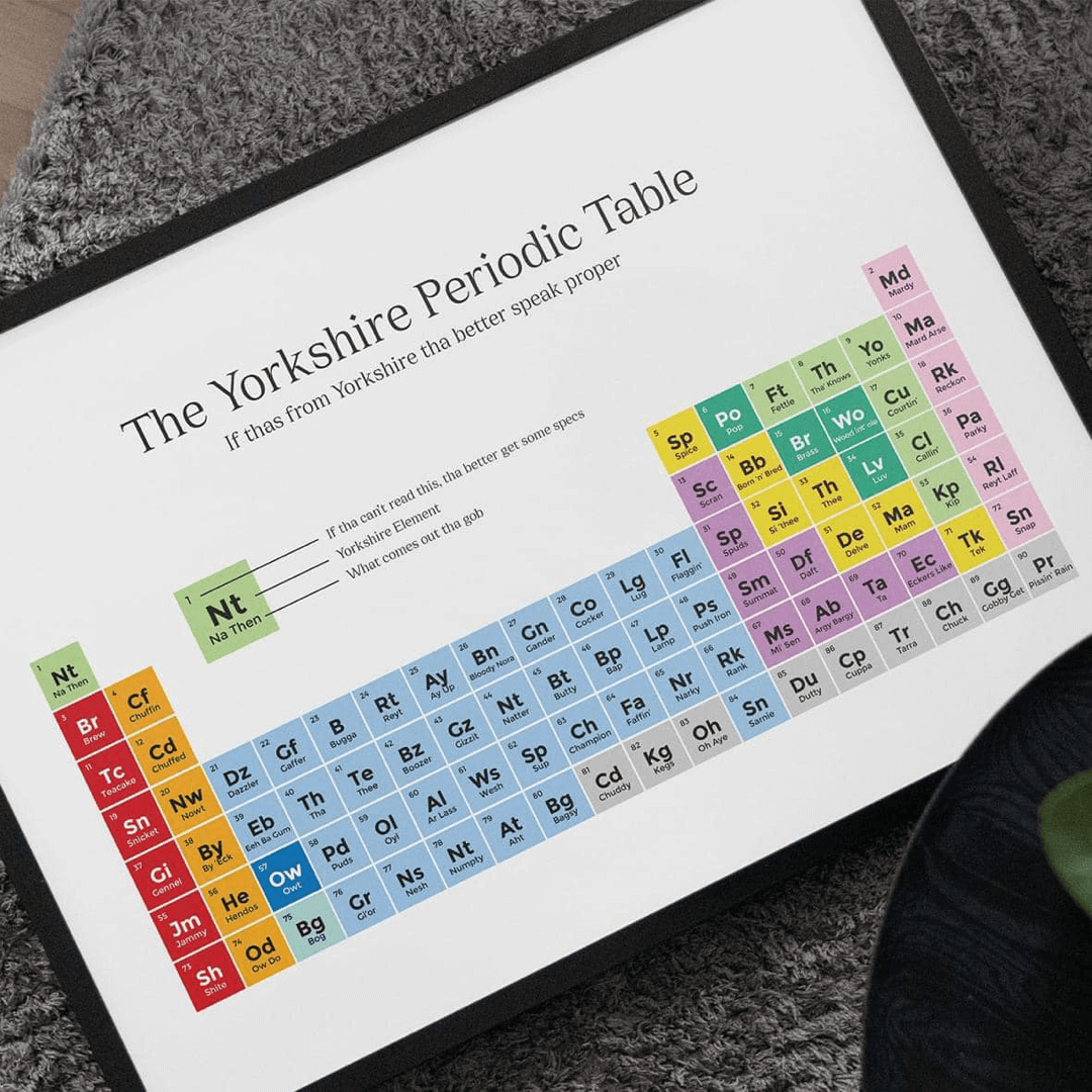 The Yorkshire Periodic Table - Print