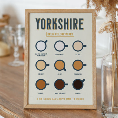 Yorkshire Brew Colour Chart - Print