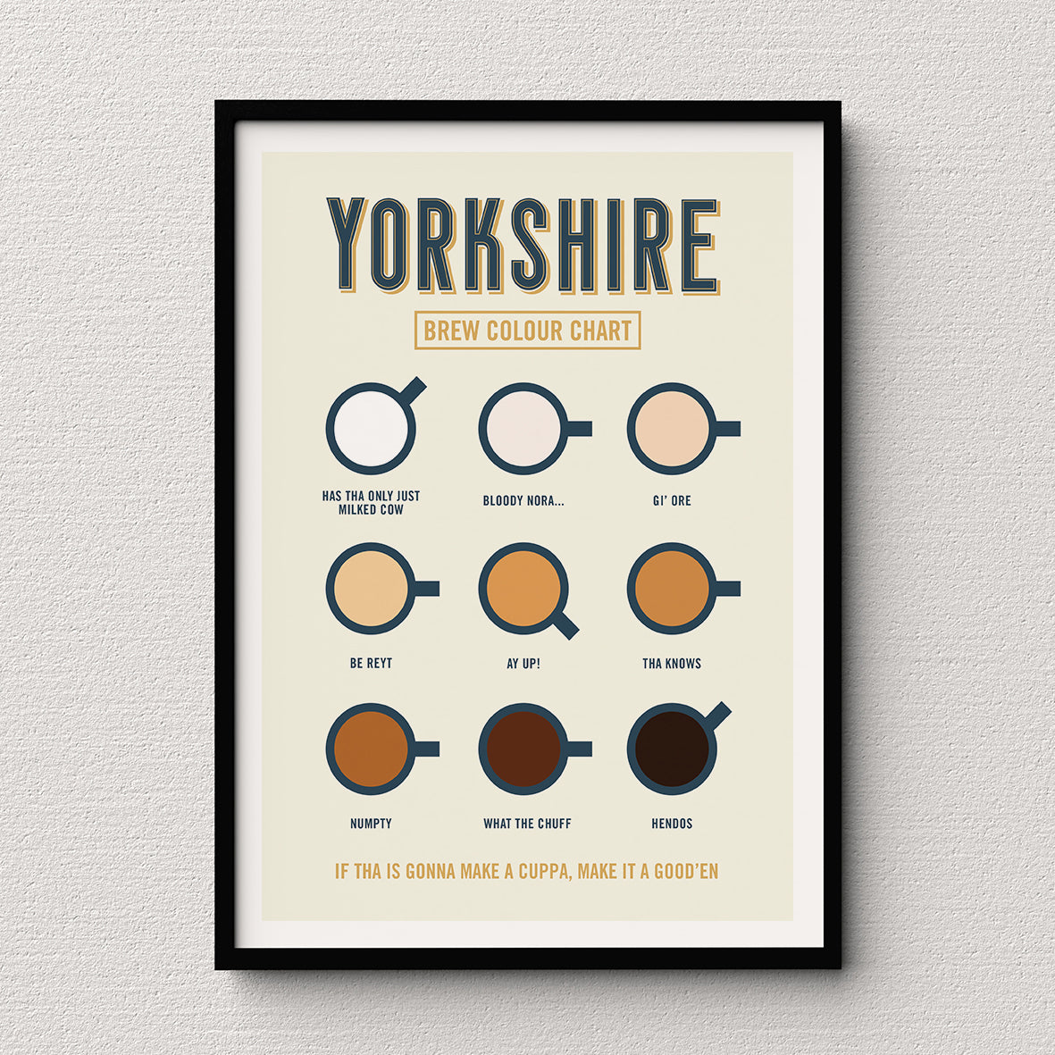 Yorkshire Brew Colour Chart - Print