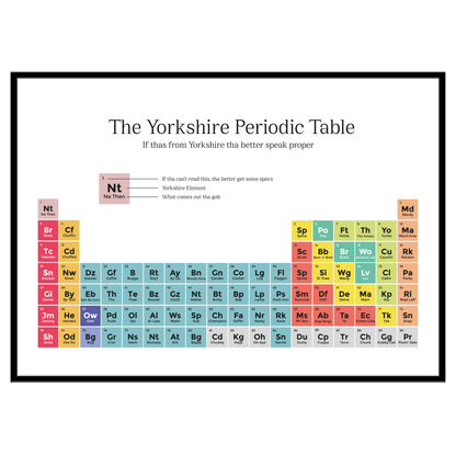 1 of 100 Signed & Framed - The Yorkshire Periodic Table: Limited Edition