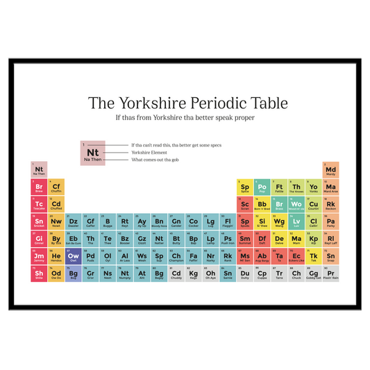 1 of 100 Signed & Framed - The Yorkshire Periodic Table: Limited Edition