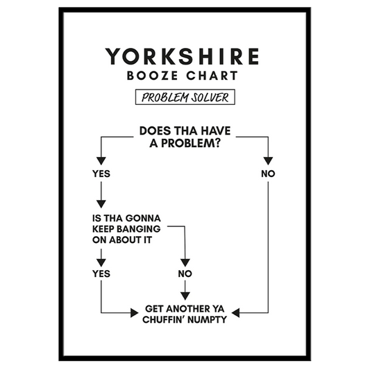 Yorkshire Booze Chart - Print
