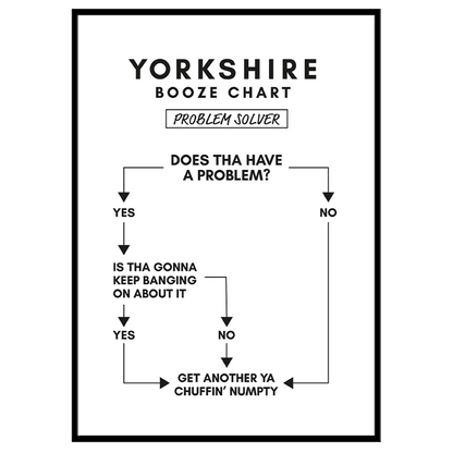 Yorkshire Booze Chart - Print