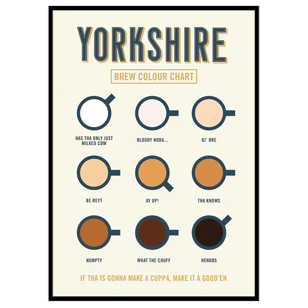 Yorkshire Brew Colour Chart - Print
