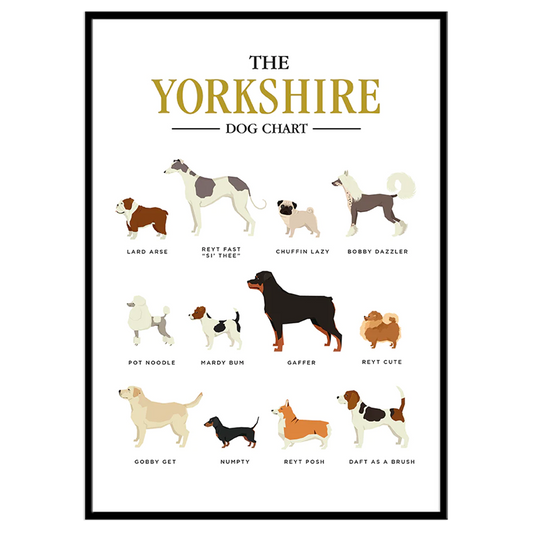 Yorkshire Dog Chart - Print
