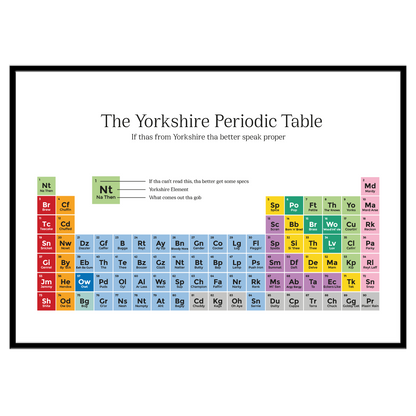 The Yorkshire Periodic Table - Print