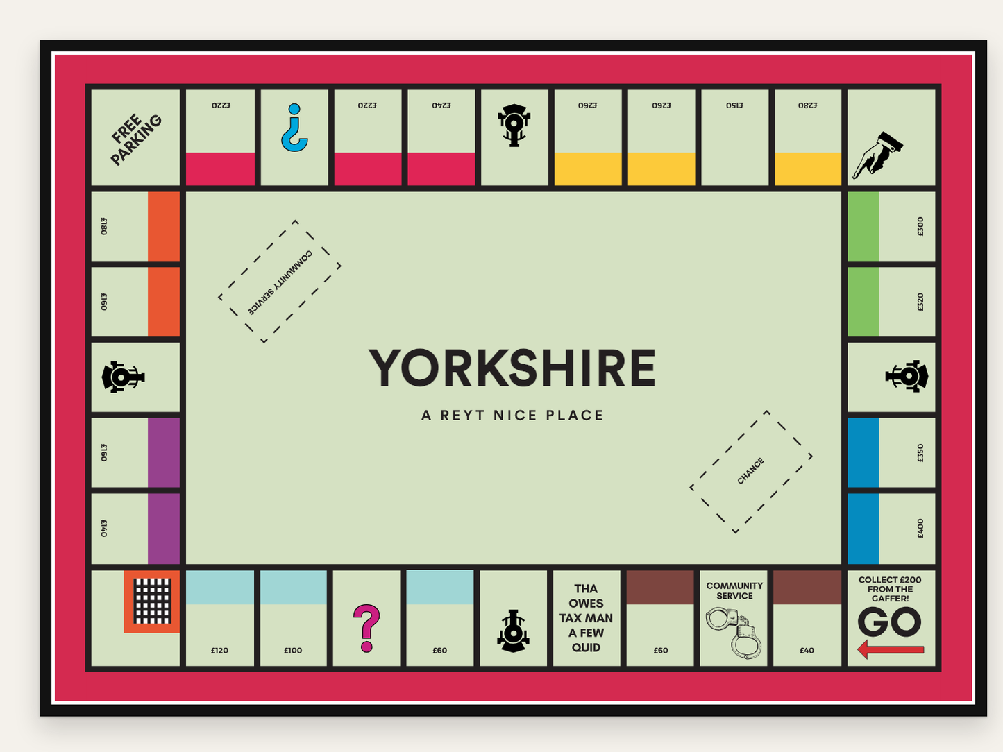 Personalised Yorkshire-opoly board print