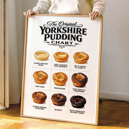 The Original Yorkshire Pudding Chart - Print